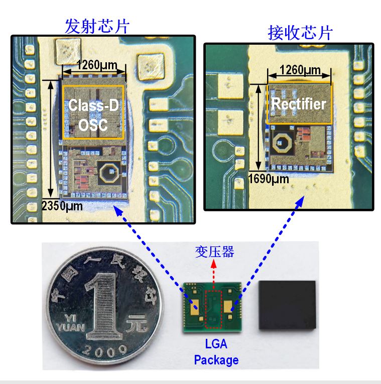 ​谈球吧·的传感器芯片系列